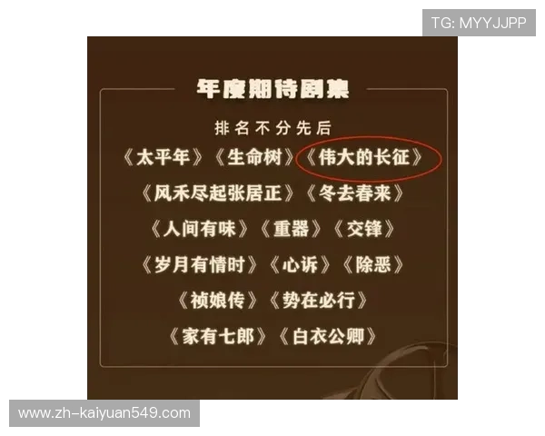 一路发娱乐为你呈现最全面的影视综艺资讯和精彩剧集推荐